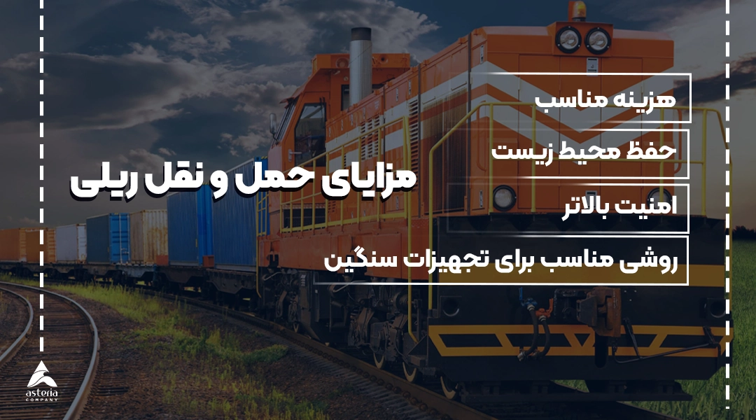 حمل ونقل ریلی کالا