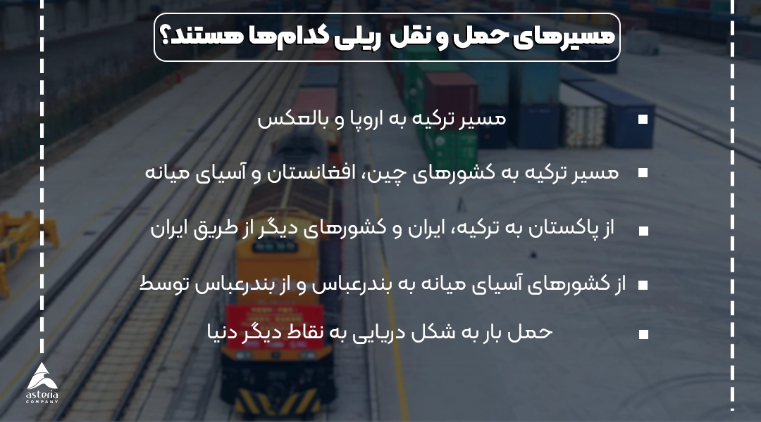 حمل ونقل ریلی