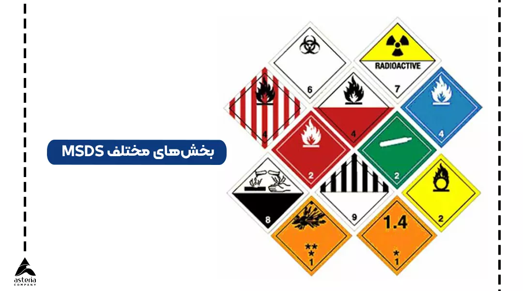 سند MSDS ماده شیمیایی