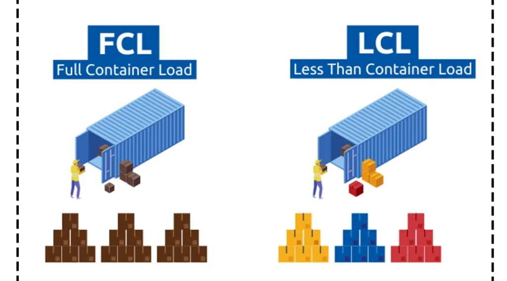 انواع کانتینر حمل بار