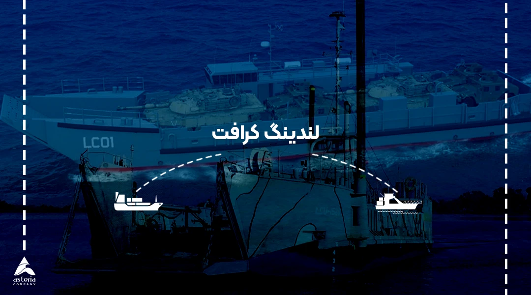 لندینگ کرافت