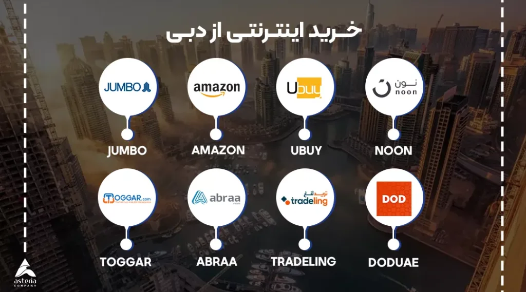 خرید مستقیم از دبی