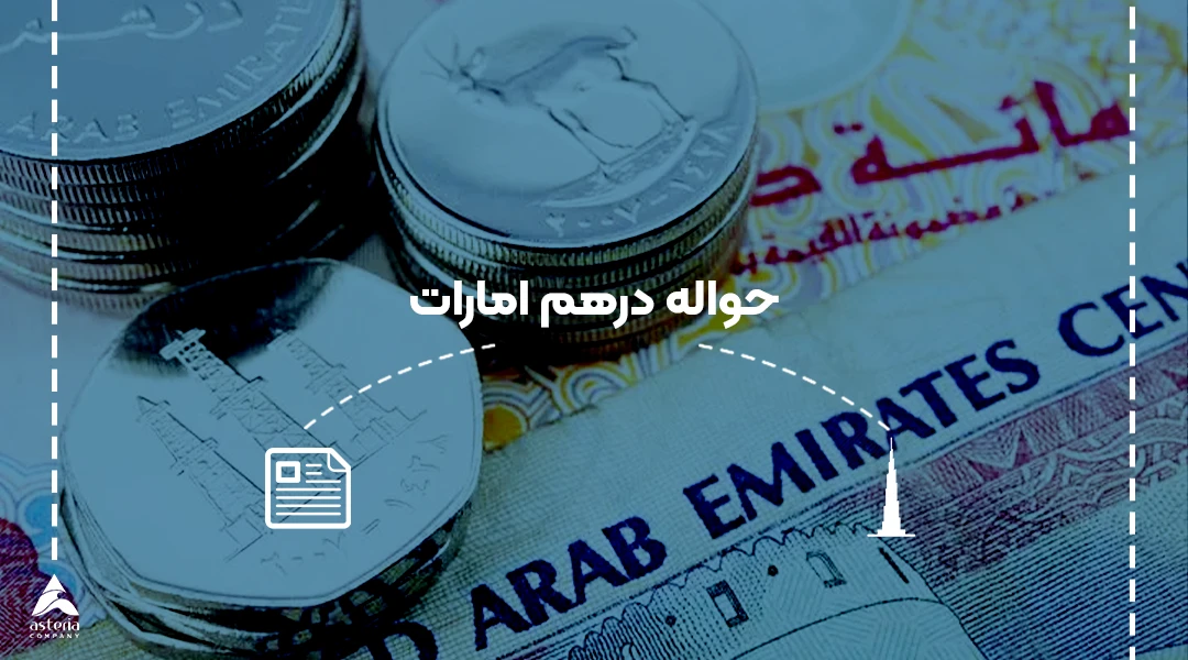 حواله درهم امارات