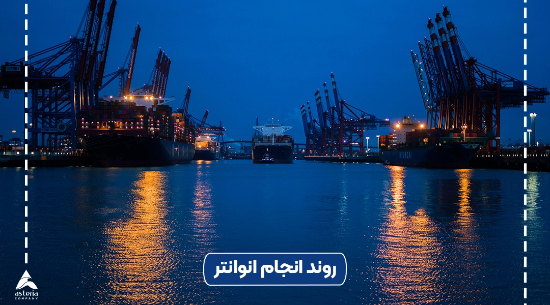 روند انجام انوانتر