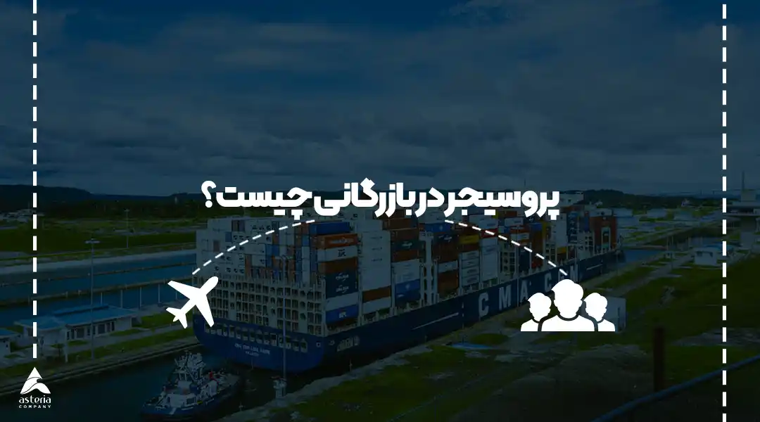 پروسیجر در بازرگانی