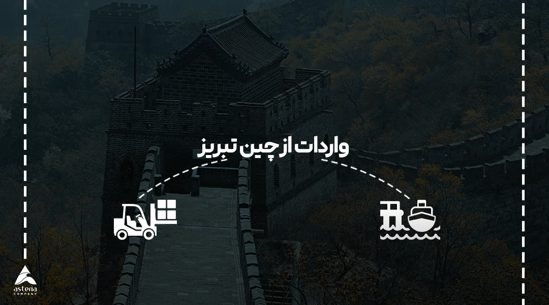 واردات از چین تبریز