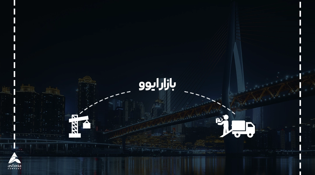 بازار ایوو