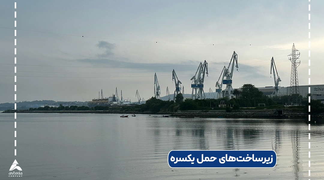 زیرساخت‌های‌ حمل یکسره